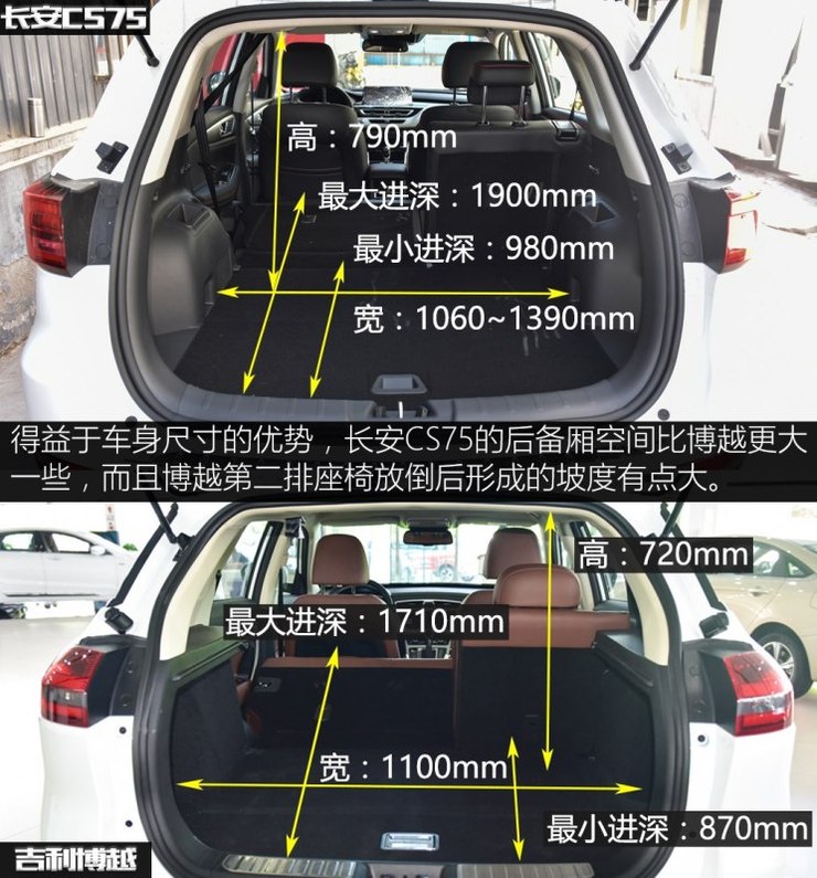 汽车座椅尺寸图图片