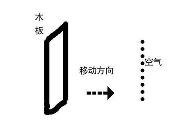 请让我逆风而飞 风阻系数优异的车型_自媒体_一猫汽车网