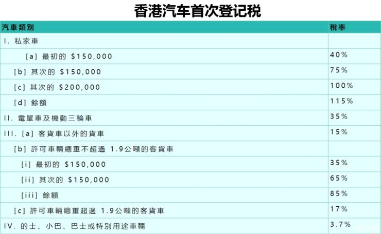 加价30万还不让挑的丰田车富人疯了吗 说吧 一猫汽车网