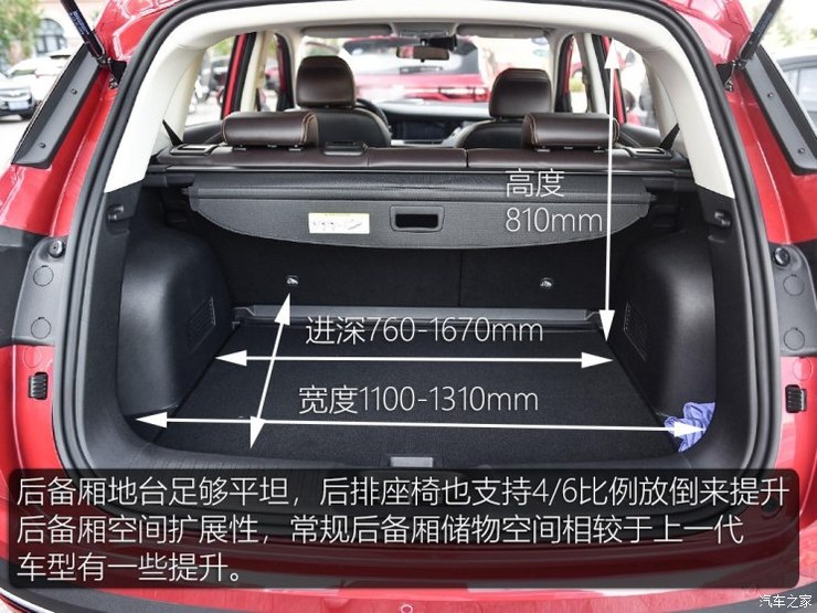 加法做在哪里测2018款长安cs35plus