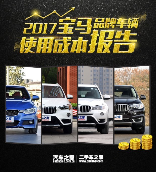 3系 X1等5款宝马品牌三年使用成本报告 用车 一猫汽车网