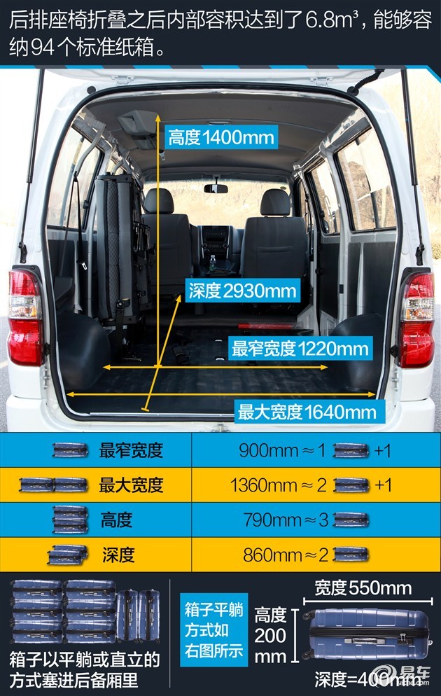 体验金杯新快运 多拉快跑 成就大生意