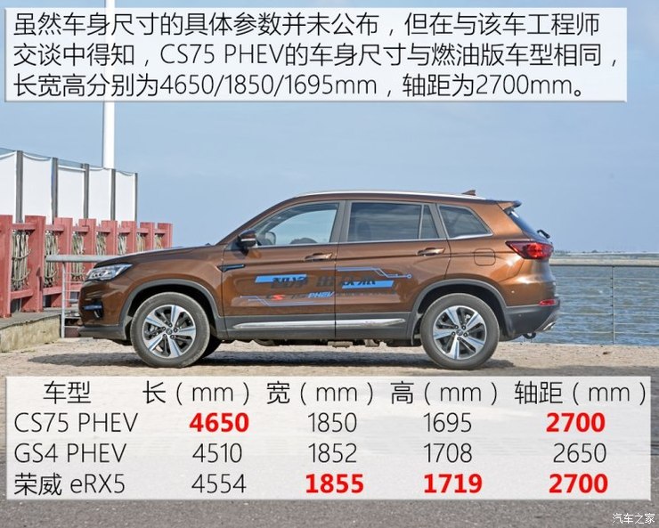 长安汽车 长安cs75 phev 2018款 基本型